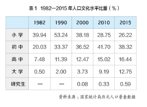 QQ图片20180403140720