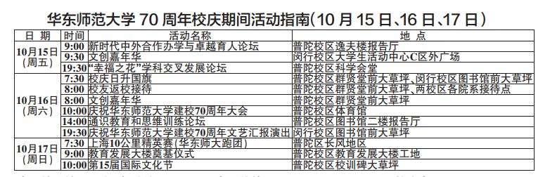 表格1.JPG 表格1.JPG