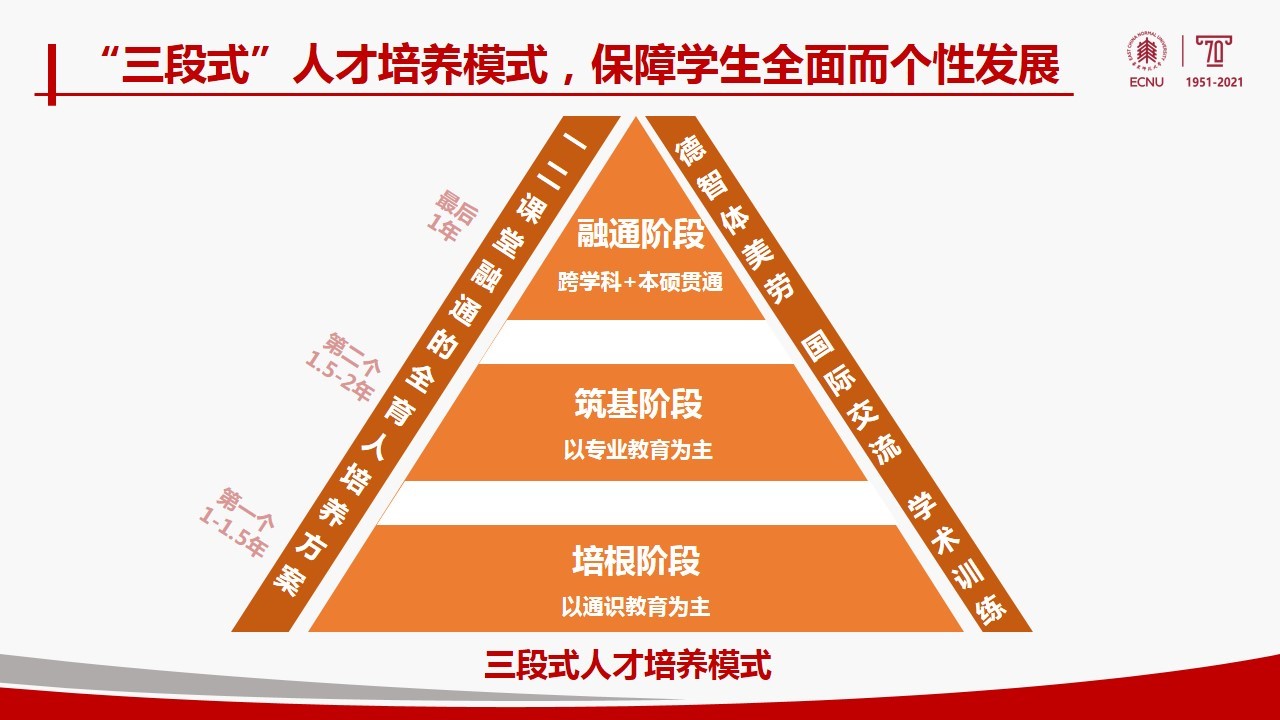 民乐学校属于什么档次_民乐学校马晏婷老师_民乐学校